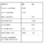 Pro Plan - Adulto Mediano 3kg - comprar online