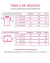 Pijama curto - loja online