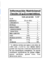 ZMA 90 Comp Body Advance Magnesio Zinc Vitamina B6 en internet