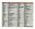 Controle Remoto Universal Ar condicionado - loja online