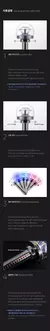SEVENTEEN - Official Light Stick [Ver. 3] - Peek-A-Boo K-Pop Store