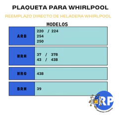Plaqueta Interface Botones Whirlpool Arb220/250 Wrm37/43 - Repuestos y Plaquetas