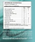 100% Whey Zero Lactose - comprar online