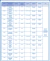 Acople Rapido Af Mang/soplete Comb 3/8 Izq Af-8316
