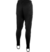 PANTALON DE ARQUERO REUSCH PRINCE PARK CHUPIN NEGRO NIÑOS - comprar online