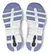 ZAPATILLA ON CLOUDRUNNER 236
