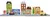 Imagem do BLOCOS DE MONTAR - CIDADE
