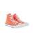 All Star