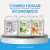 COMBO: CUIDADO DEL HOGAR - ECONÓMICO