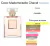 COCO MADEMOISELLE CHANEL PARIS EAU DE PARFUM INTENSE (DECANT) - comprar online