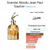 JEAN PAUL SCANDAL ABSOLU FOR HER PARFUM (DECANT) - comprar online