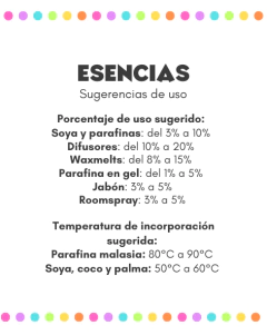 Esencia - Te blanco en internet