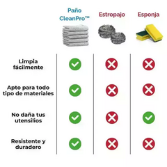 Rejilla Doble Cara de Acero | OFERTA 3x1 - tienda online