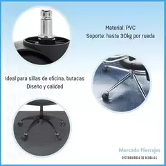 RUEDA DUAL PVC 50MM CON PERNO LISO DE 10,9MM en internet