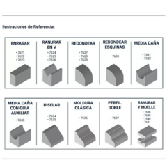 FRESA PARA PERFIL DOBLE 1/4"X1 1/8"X1/2" BREMEN® - comprar online