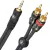 Cable 2 Canon Planet Waves A Plug 1,5 Metros Pw-mp-05