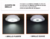 Promo 3x2 luces led con control remoto en internet