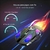 Mouse Recarregável com Clique Silencioso, Iluminação RGB e DPI Variável - comprar online