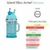 ISLAND BLISS ARMAF FEMININO FRACIONADO