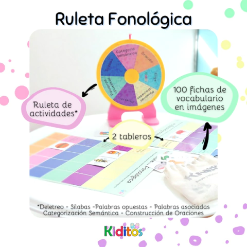 Ruleta fonológica