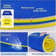 Plantillas Espuma Viscoelástica Absorbe Impacto Dolor