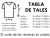 Saint Seiya Milo de Escorpio - tienda online