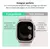 Película Privacidade para Apple Watch na internet