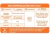 Forth Plantio 400 Gr - comprar online