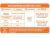 Forth Plantio 3 Kg - comprar online