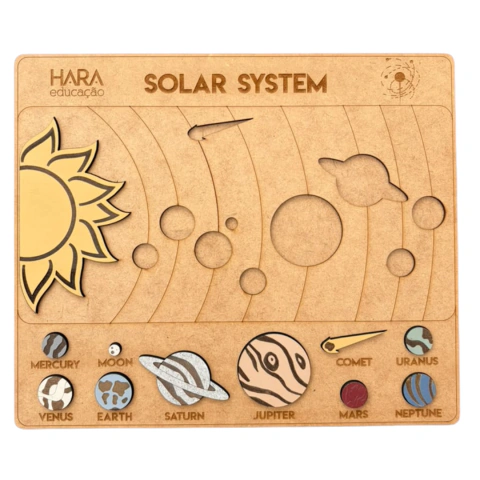 SOLAR SYSTEM