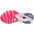 TÊNIS MIZUNO WAVE SKYRISE 4 F na internet