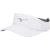 VISEIRA MIZUNO RUN PRO UV