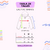 TABLA DE TALLES BABY LINE (BEBA) en internet
