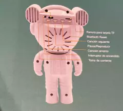 ASTRONAUTA PROYECTOR CON BLUETOOTH (GALAXIA-AURORAS BOREALES- LUNA Y MUCHO MAS) - tienda online