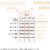 Imagen de Conjunto de Piel Bifaz, Print chocolate
