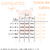 Conjunto Frisado Tiger, Lila - tienda online