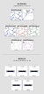 LE SSERAFIM 2nd Mini Album ANTIFRAGILE Compact Ver Random en internet