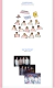 Seventeen 2023 SVT 7th Fan Meeting SEVENTEEN IN CARAT LAND Memory book Digital Code