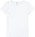 Blusa Básica Feminina Decote Redondo Em Viscose Stretch Malwee Ref:.1000079410 (79410) - loja online