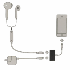 Adaptador Lightning IOS para P2/IP - comprar online