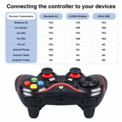 Imagem do Controle Gamer Sem Fio com Suporte Celular Joystick Manete Bluetooth 2.4G Ovleng SN-V8