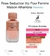 Rose Vip Seduction-Perfume Árabe Fem. - Eau de Parfum 100ml (Ref. Olfativa: 212 Vip Rose) - comprar online