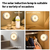 Luz Led Motion Pro | 2 unidades - comprar online