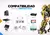 Imagen de Conversor Hdmi A Rca Adaptador Tv Tubo Play Convertidor 1080