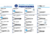 Alicate WEINGART PREMIUM - PANORAMA en internet