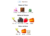 2800N /Rosendo Mateu Nº 5 Elixir na internet