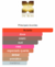 2103N / Rude Oud Fragrance Du Bois - comprar online