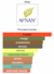 0231N / Supremacy Not Only Intense Afnan - comprar online