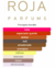 2574N / Amber Aoud Roja Dove - comprar online
