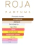 ooo5 / Roja Danger - comprar online